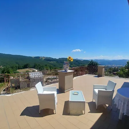 Apartmán Terrazza Sul Cielo *